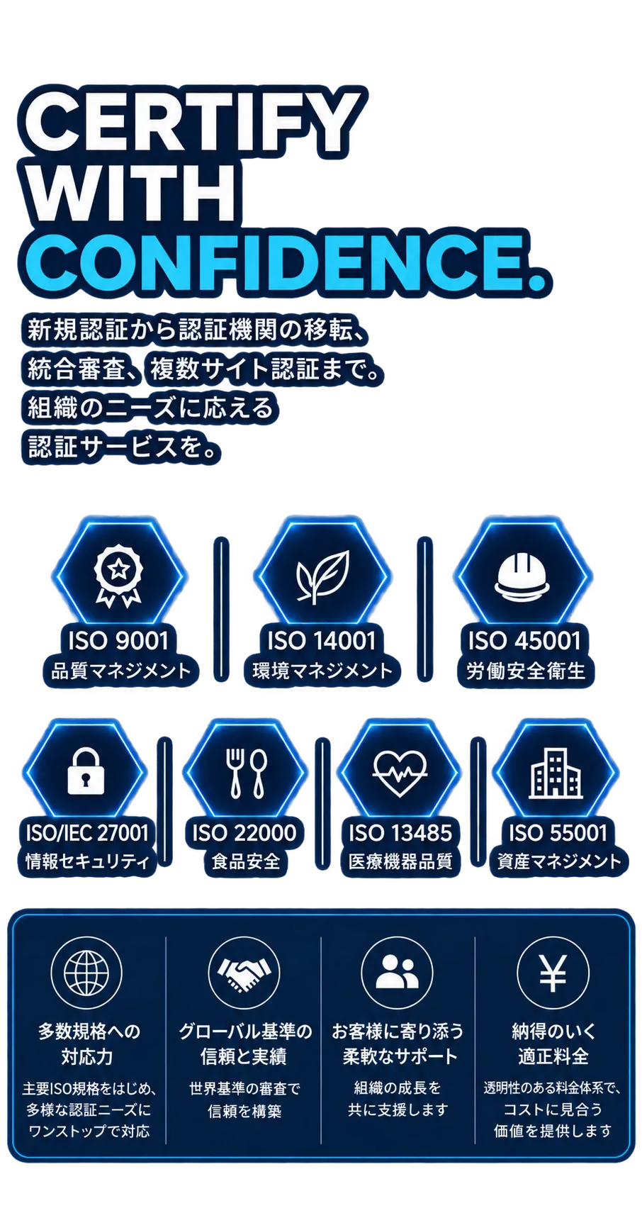 CERTIFY WITH CONFIDENCE. 新規認証から認証機関の移転、統合審査、複数サイト認証まで。組織のニーズに応える認証サービスを。ISO 9001 品質マネジメント・ISO 14001 環境マネジメント・ISO 45001 労働安全衛生・ISO/IEC 27001 情報セキュリティ・ISO 22000 食品安全・ISO 13485 医療機器品質・ISO 55001 資産マネジメント